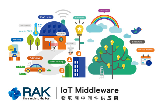 創(chuàng)高安防宣布500萬(wàn)收購(gòu)瑞科慧聯(lián)12.5%的股權(quán)